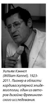   (William Kannel), 1923-2011.     ,      .